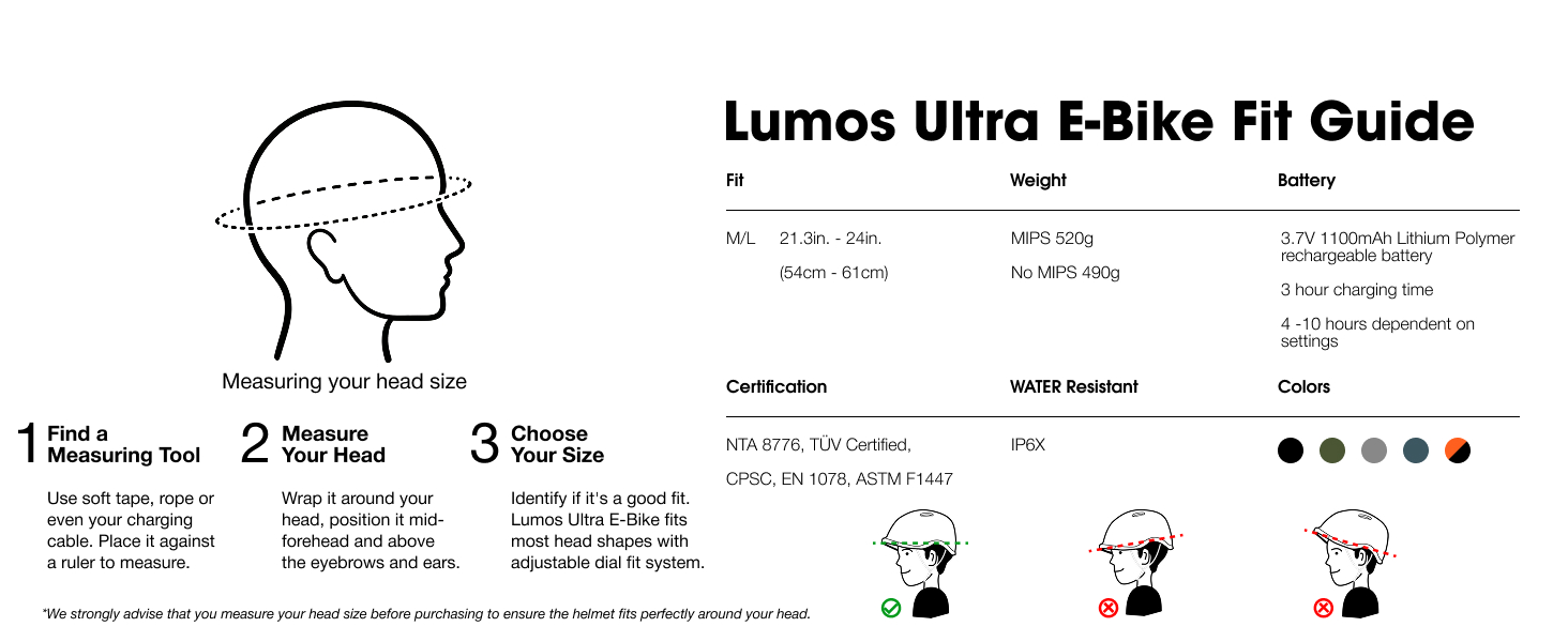 Fit guide